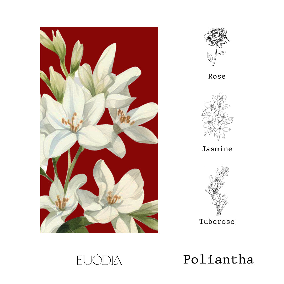 Poliantha Eau De Parfum