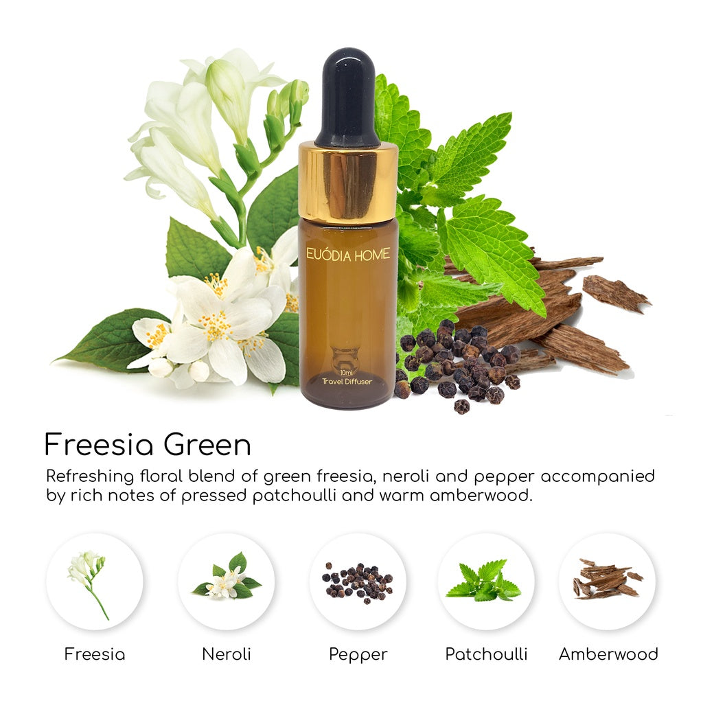 Freesia Green Travel clip Fragrance Diffuser