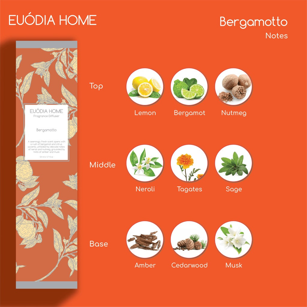 Bergamotto Fragrance Diffuser
