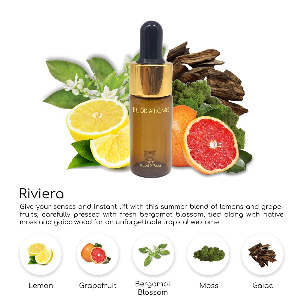 Riviera Travel clip Fragrance Diffuser