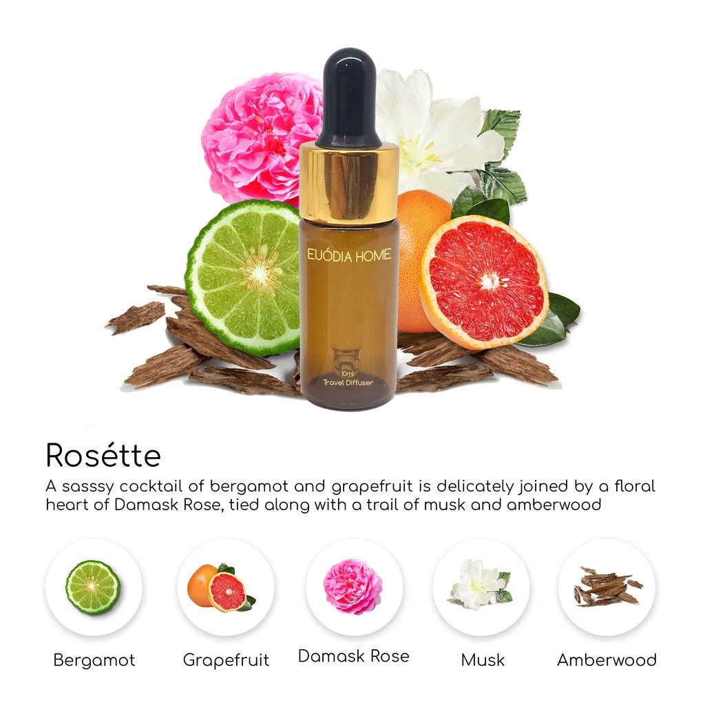 Rosette Travel clip Fragrance Diffuser