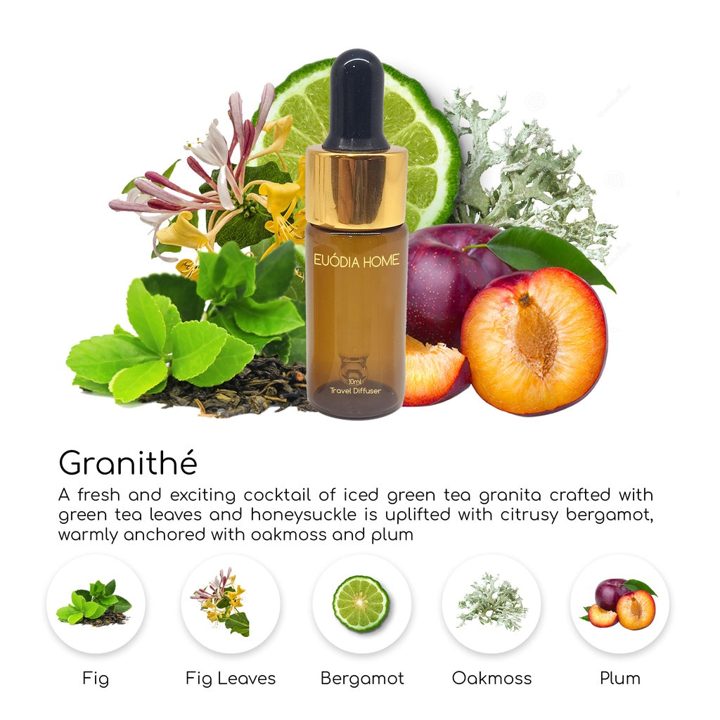 Granithe Travel clip Fragrance Diffuser