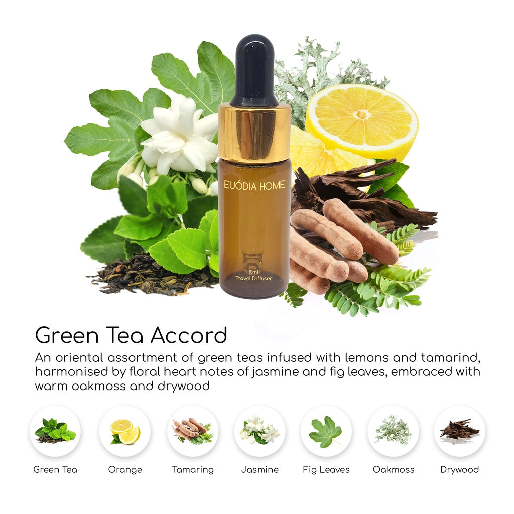 Green Tea Accord Travel clip Fragrance Diffuser