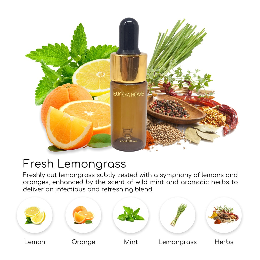 Fresh Lemongrass Travel clip Fragrance Diffuser