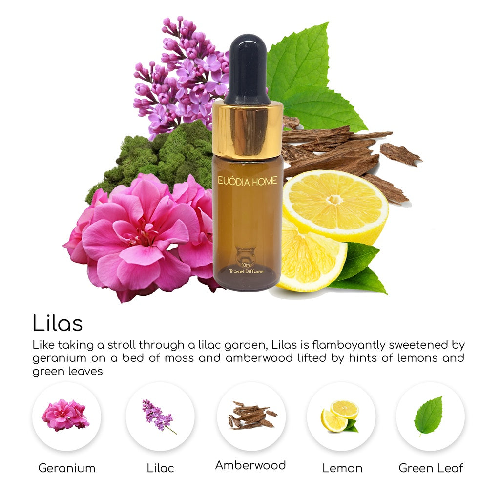 Lilas Travel clip Fragrance Diffuser