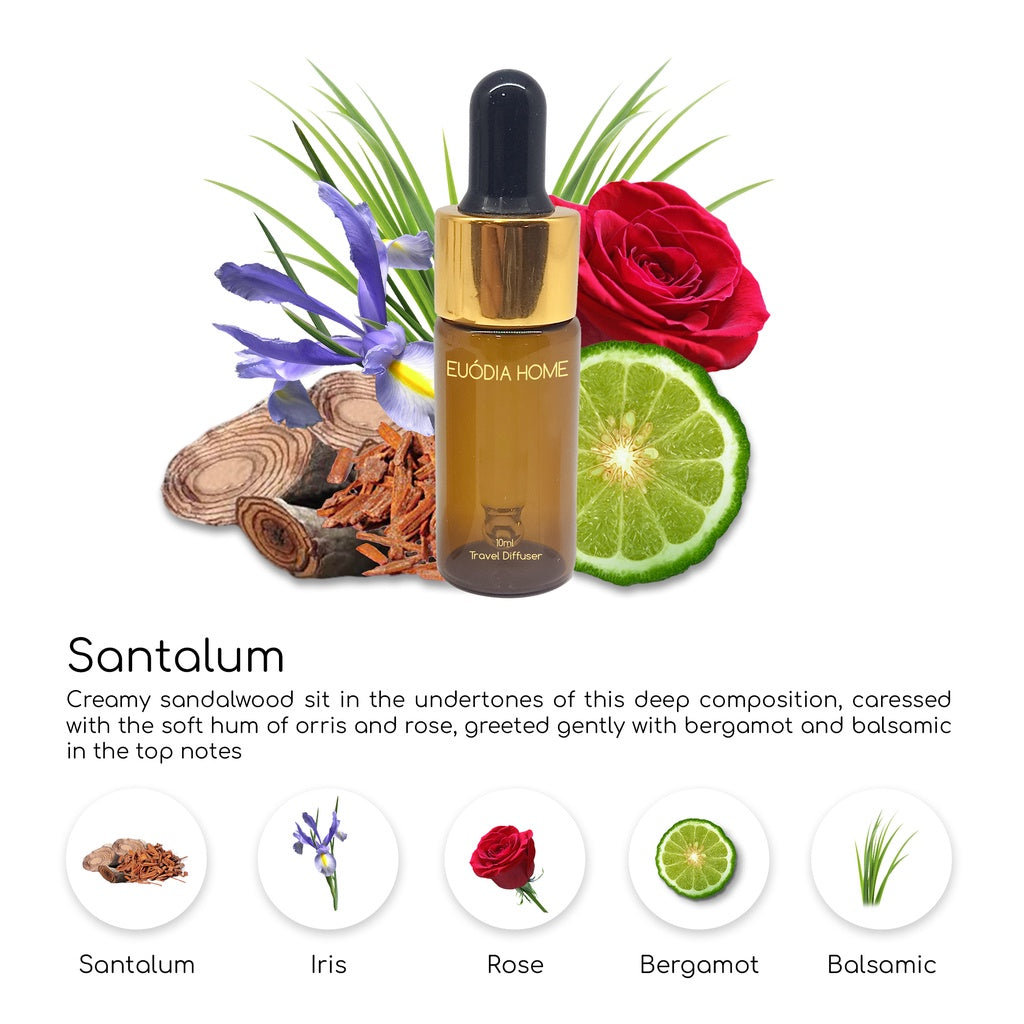 Santalum Travel clip Fragrance Diffuser