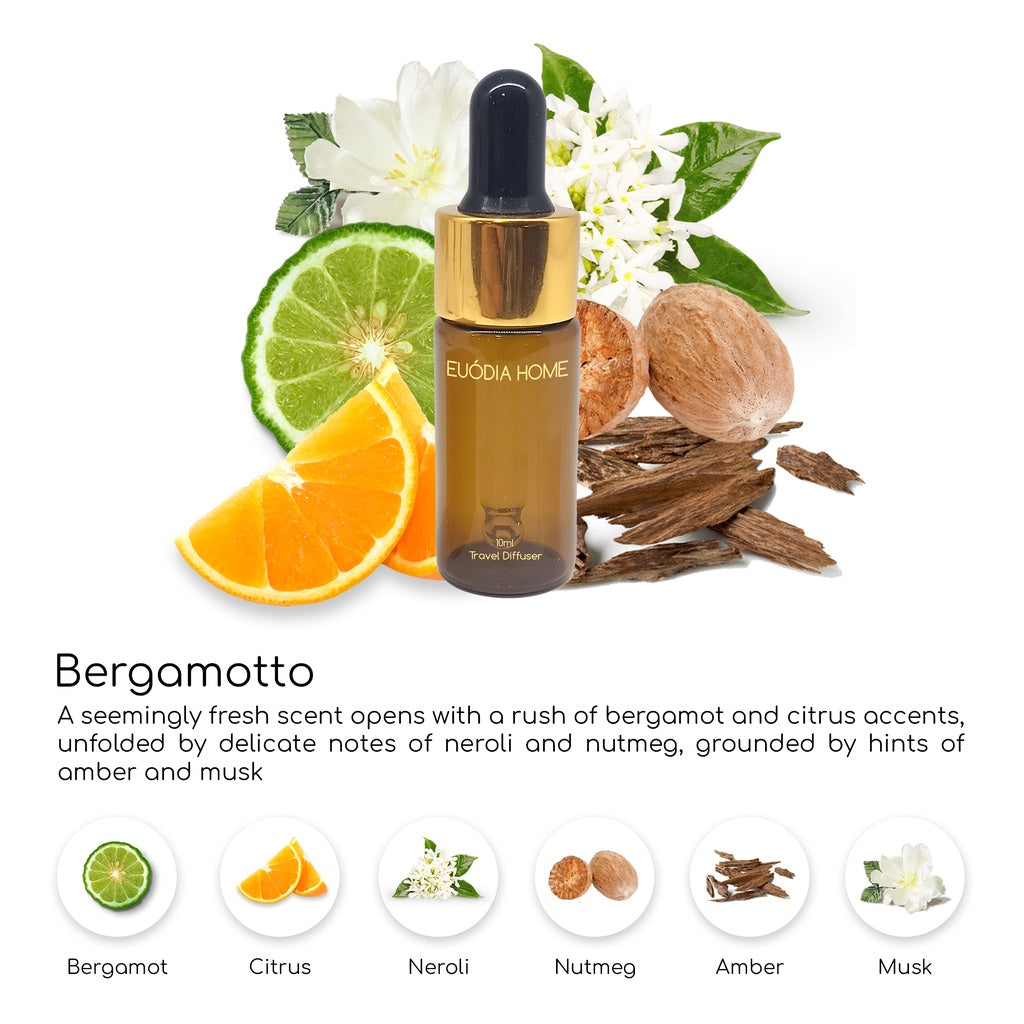 Bergamotto Travel clip Fragrance Diffuser