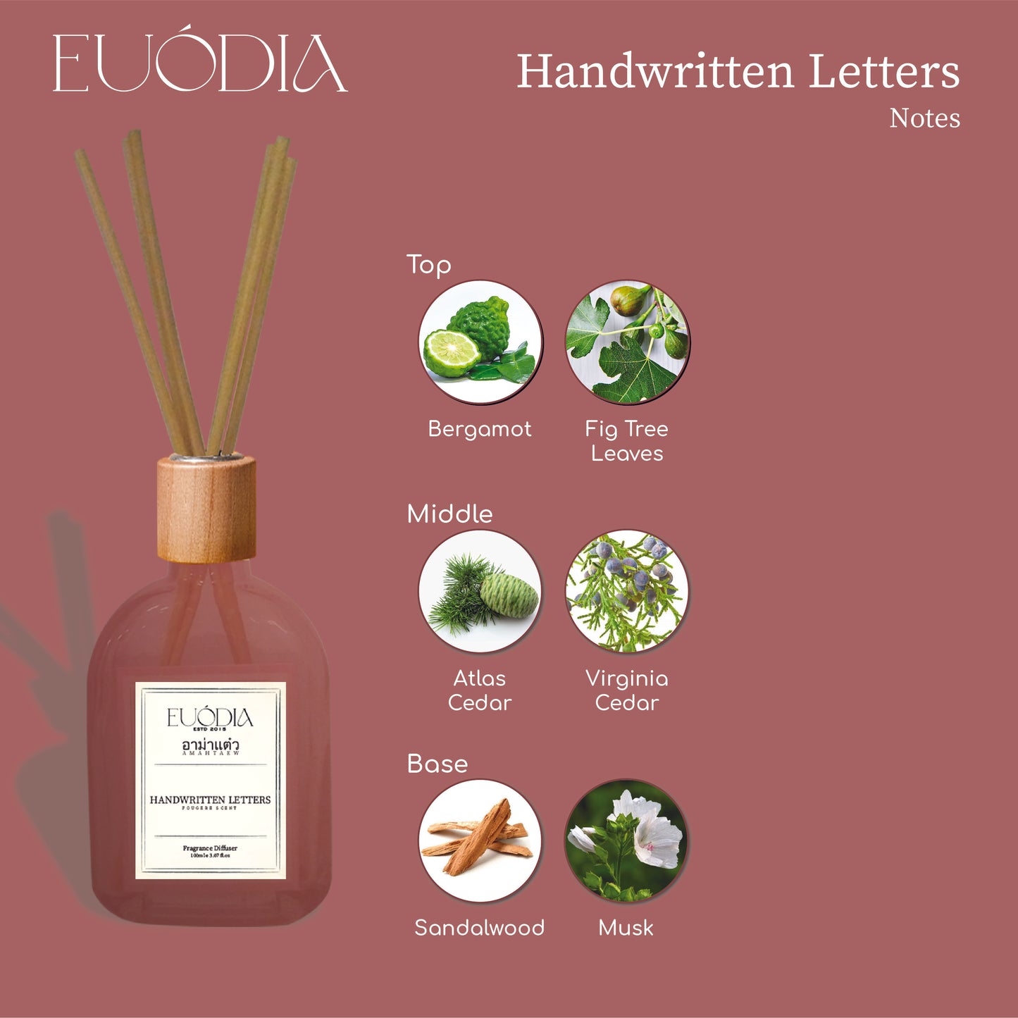 Euodia Home x AMAHTAEW Handwritten Letters Diffuser 100ml