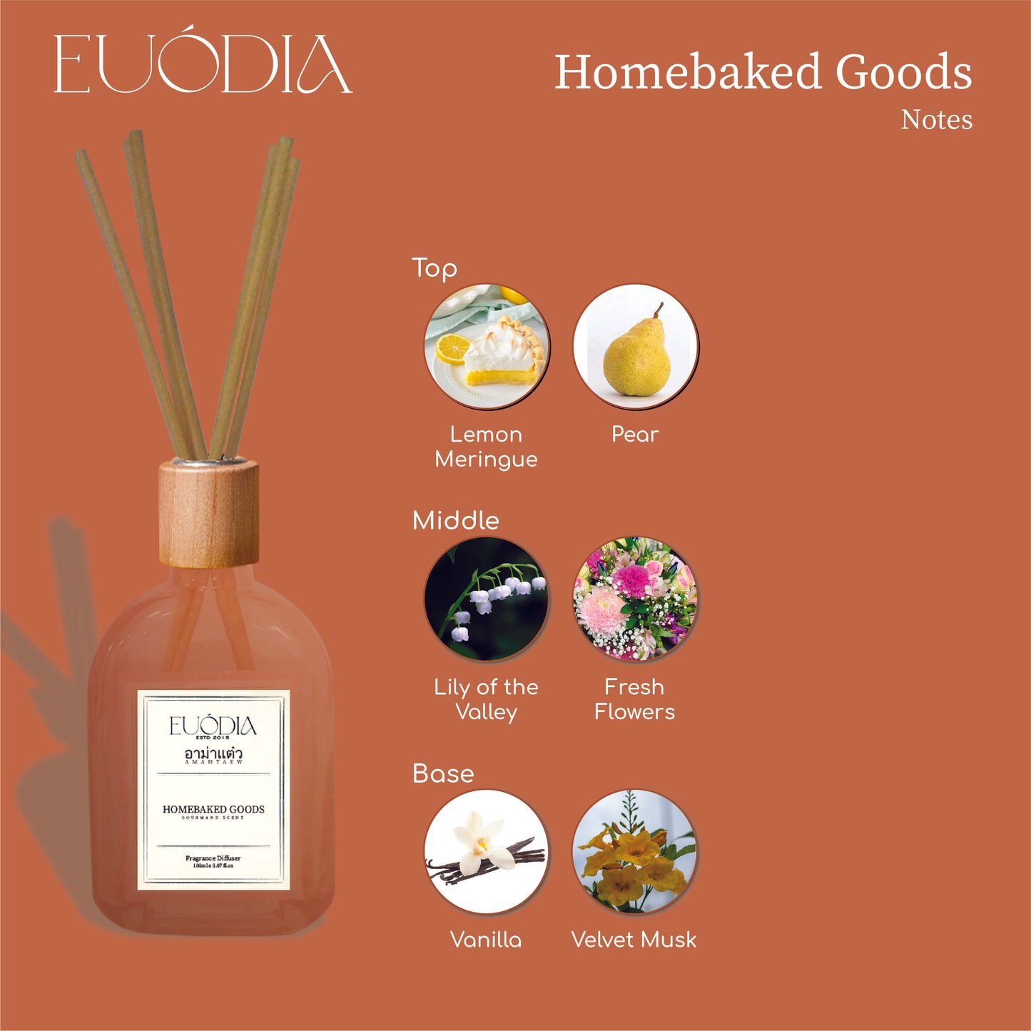 Euodia Home x AMAHTAEW Homebaked Goods Diffuser 100ml