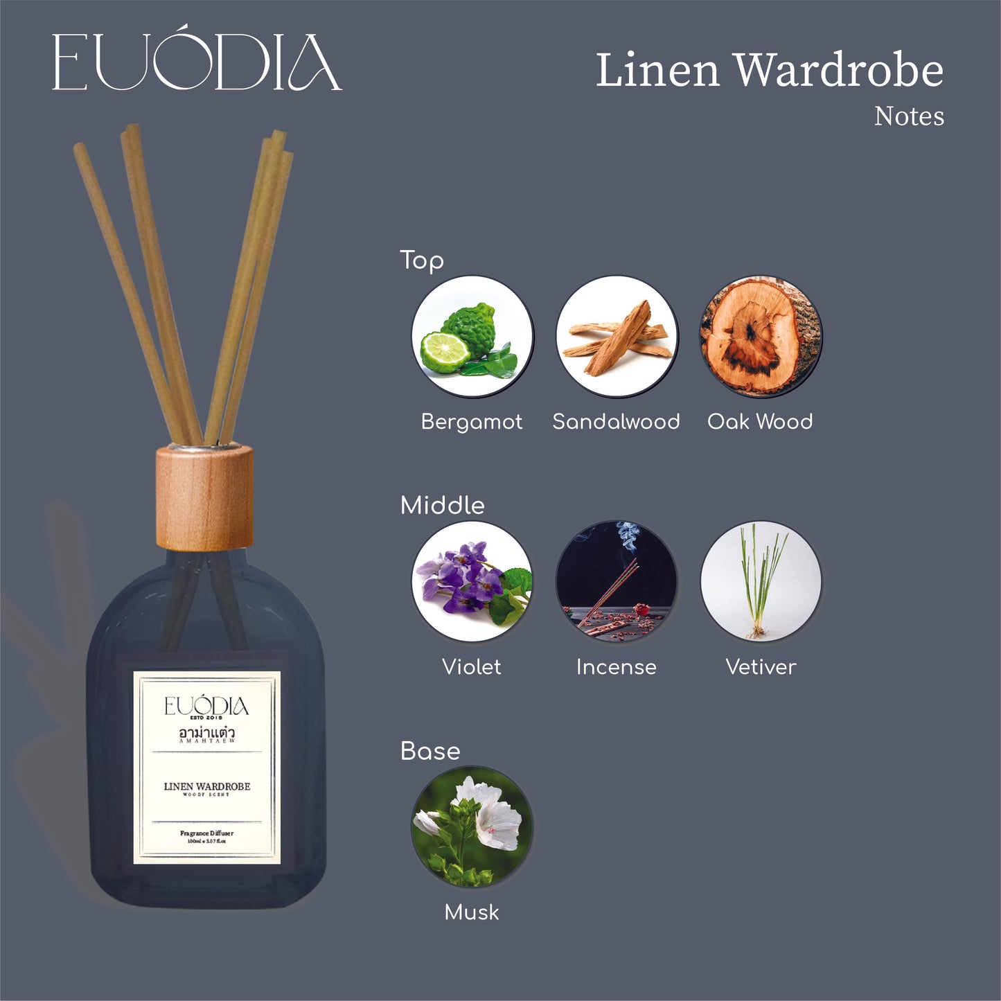 Euodia Home x AMAHTAEW Linen Wardrobe Diffuser 100ml