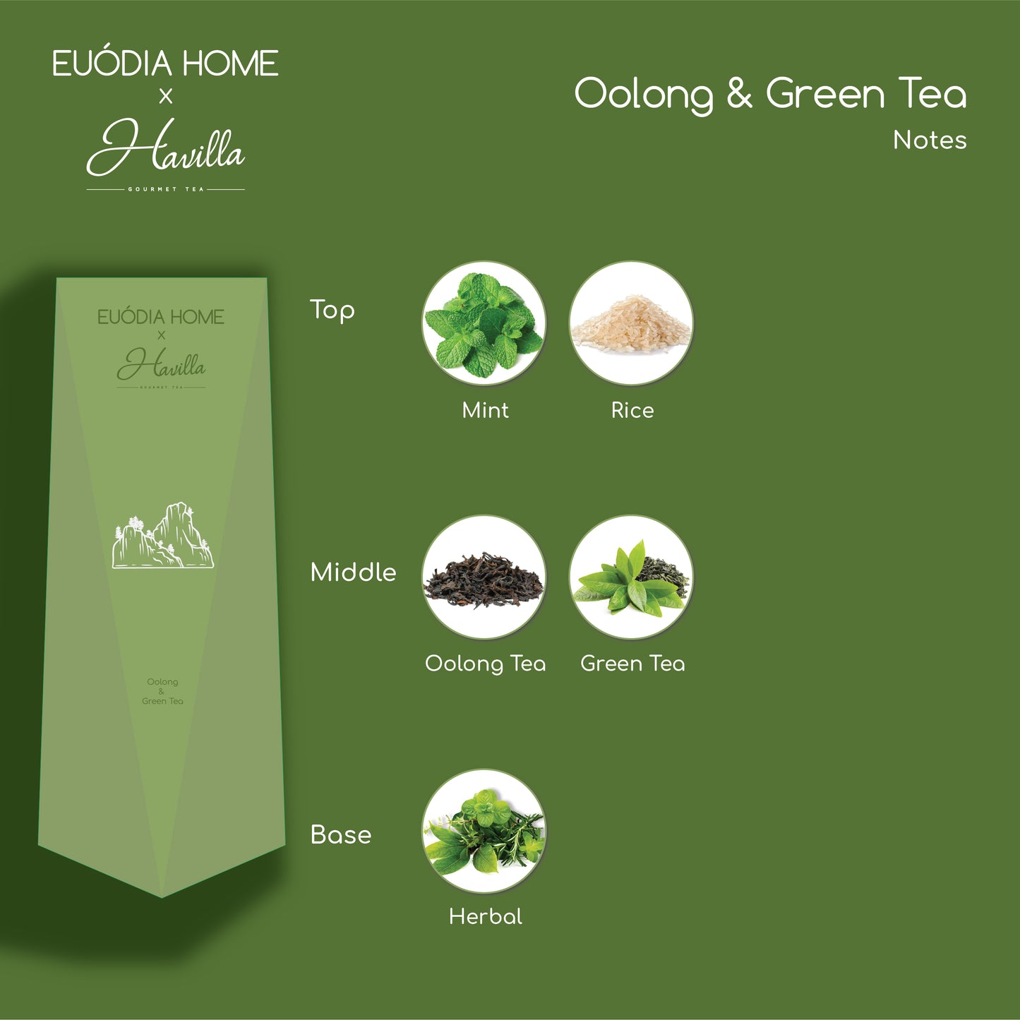 Hampers havilla wonderful diffuser & tea 35g