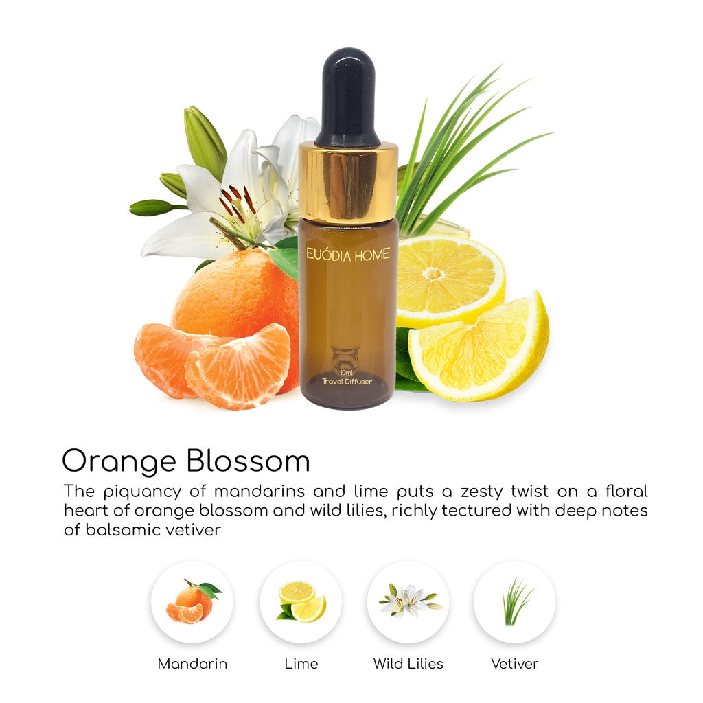 Orange Blossom Travel clip Fragrance Diffuser