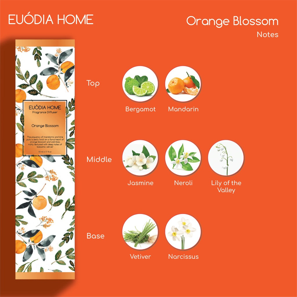 Orange Blossom Fragrance Diffuser