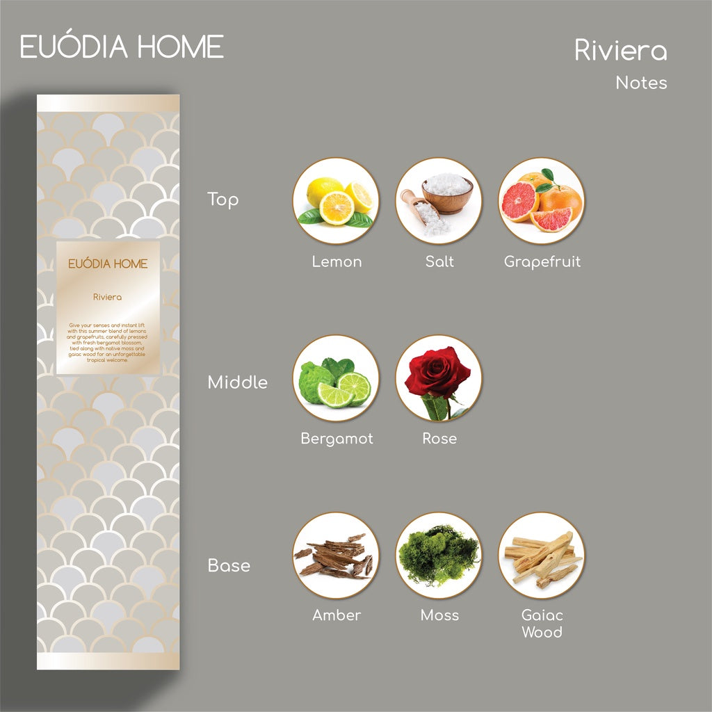 Riviera Fragrance Diffuser