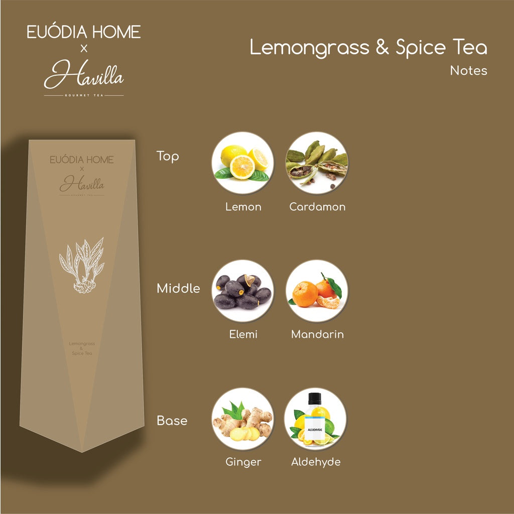 Havilla Lemongrass & Spice Tea Fragrance Diffuser