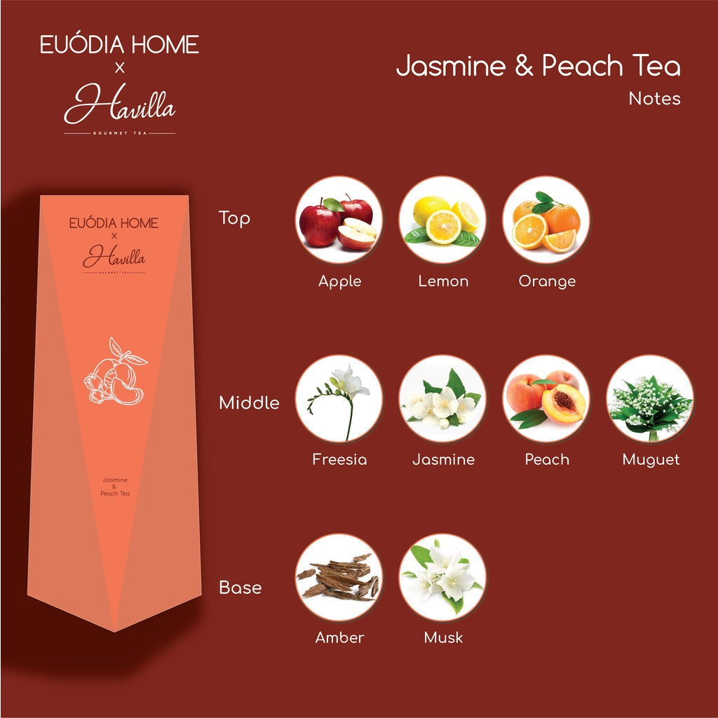 Havilla Jasmine & Peach Tea Room Spray