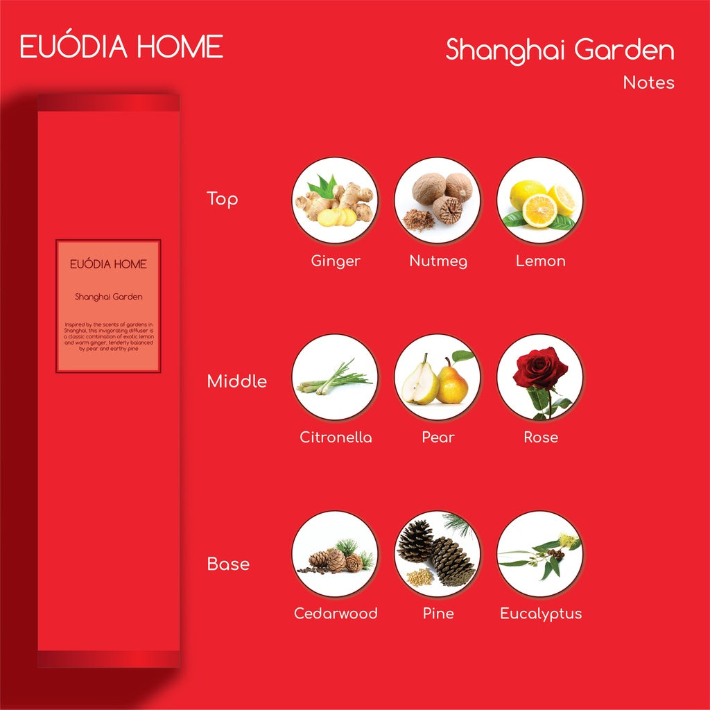 Shanghai Garden Fragrance Diffuser