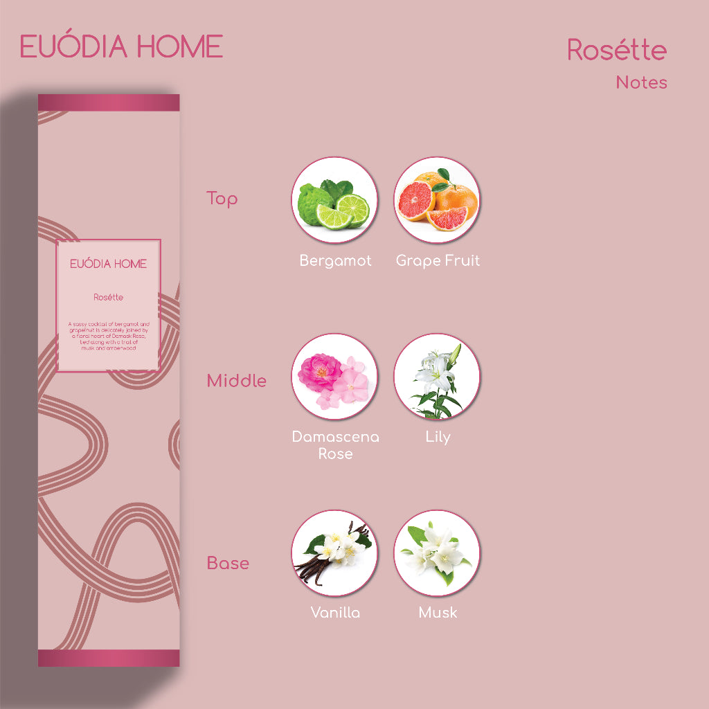 Rosette Fragrance Diffuser