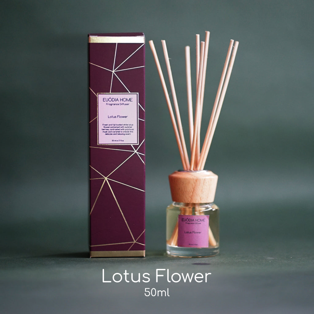 Lotus Flower Fragrance Diffuser