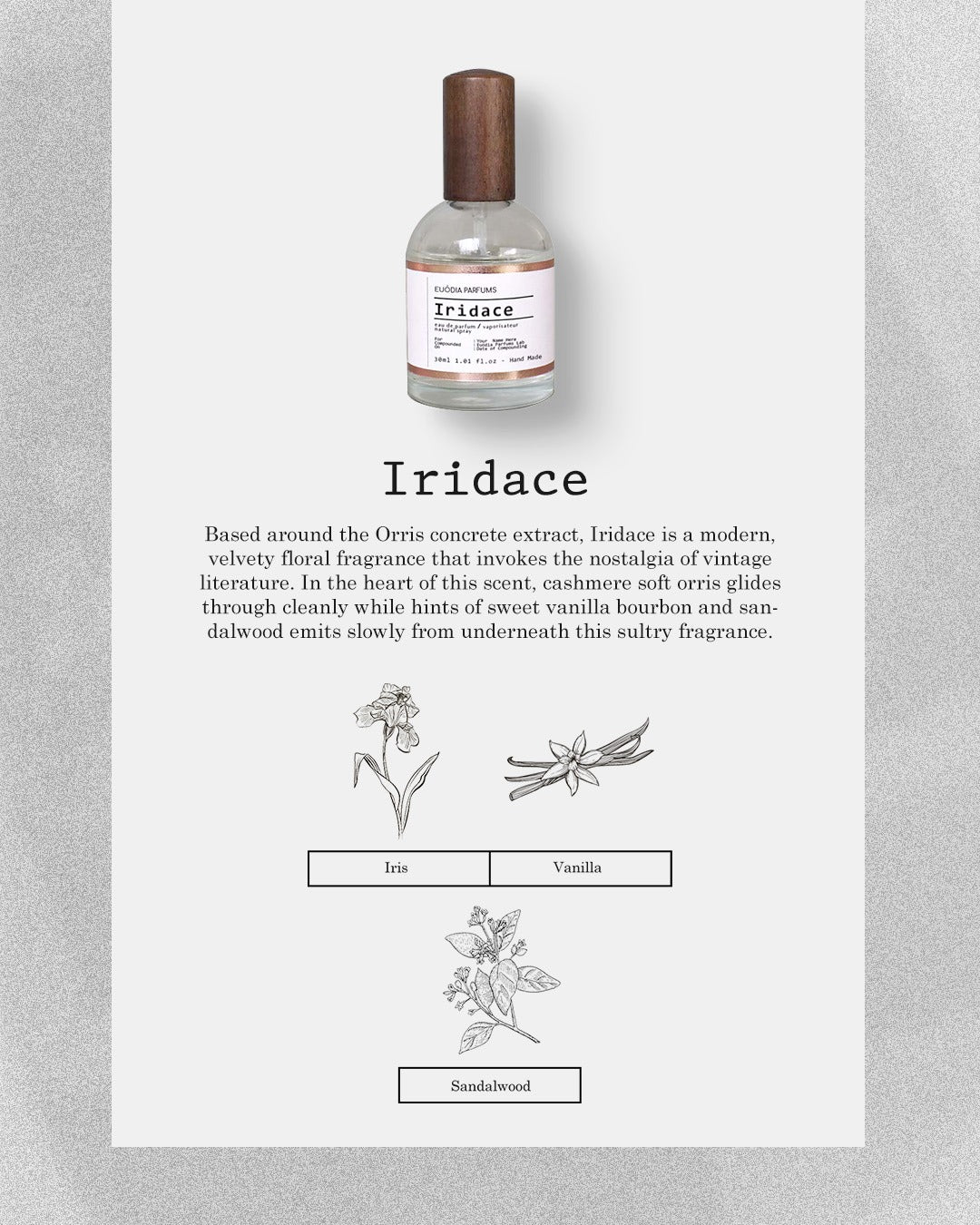 Iridace Eau De Parfum